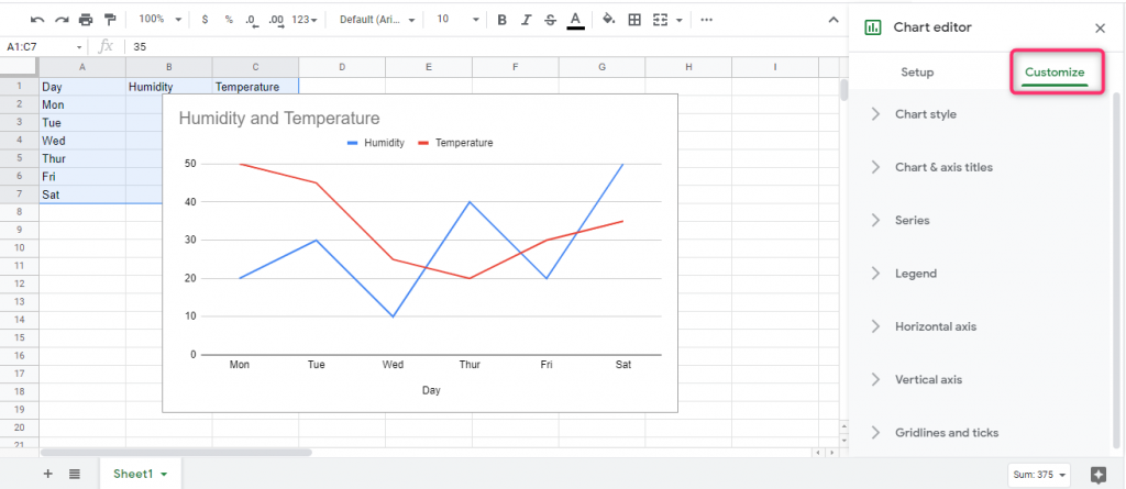 how-to-make-a-graph-on-google-docs-android-authority