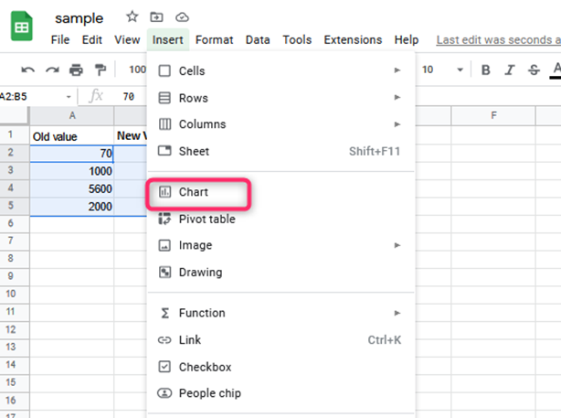 how-to-add-y-axis-in-google-sheets-docs-tutorial