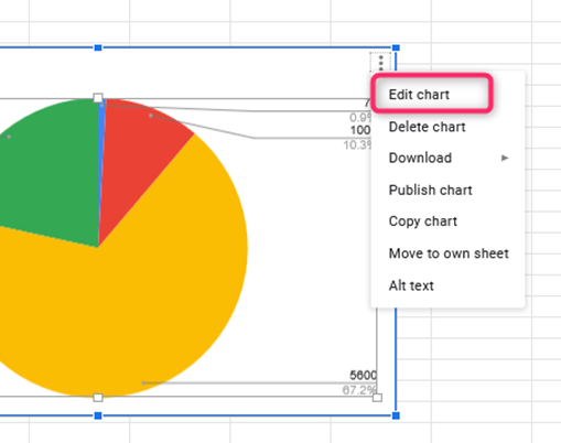 how-to-add-y-axis-in-google-sheets-docs-tutorial