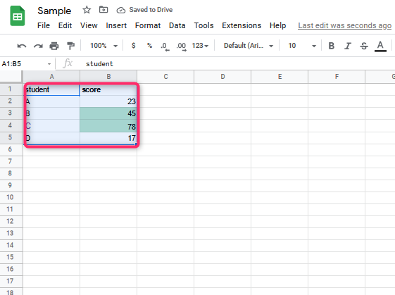 how-to-create-a-line-graph-in-google-sheets-docs-tutorial