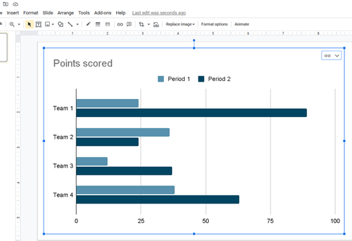 how-to-create-a-graph-on-google-slides-docs-tutorial